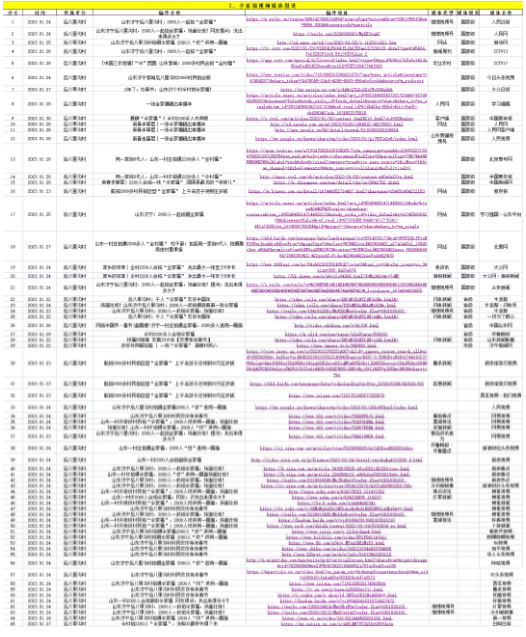 微信截图_20230202091545.png